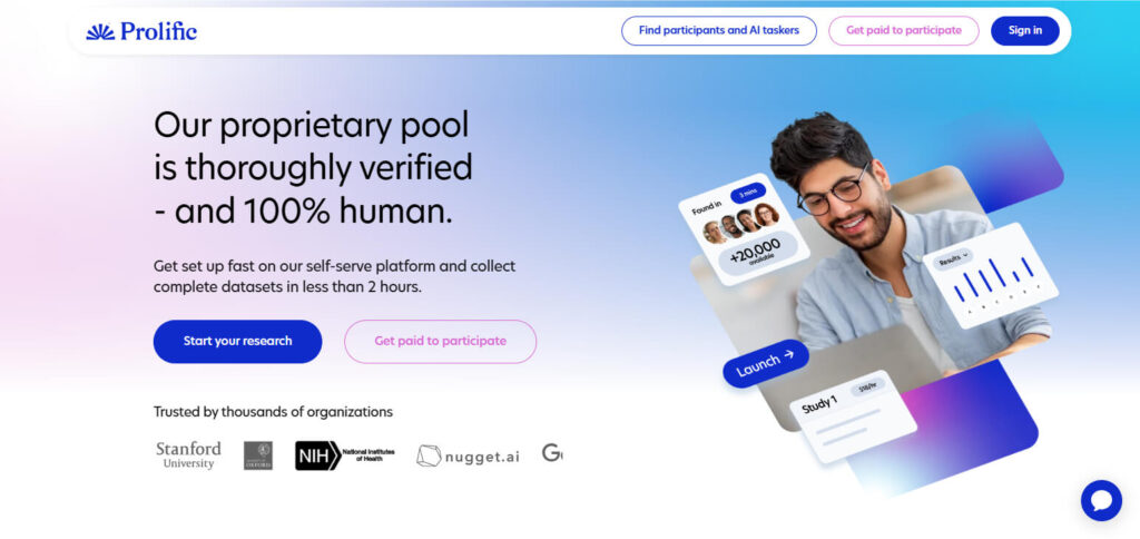 Prolific Online Survey Sites For Extra Cash